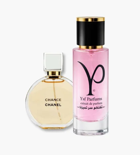Chanel Chance