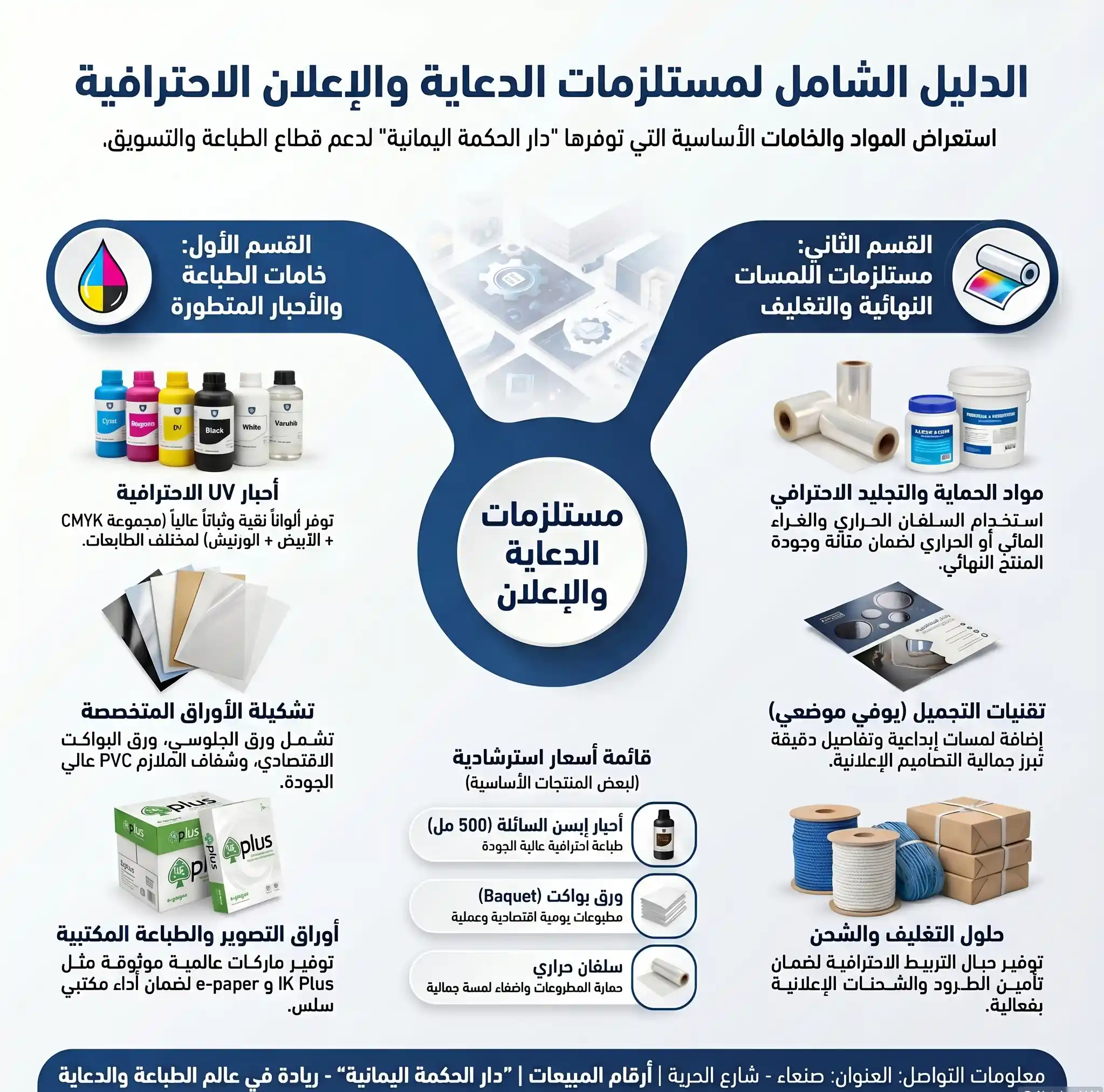 مستلزمات الدعاية والإعلان