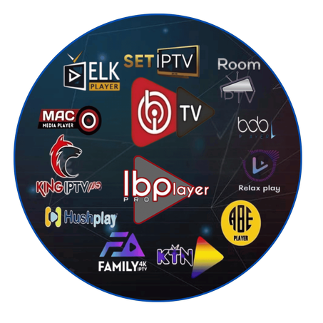 Panels Lecteurs IPTV