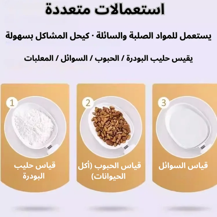 ملعقة القياس الرقمية