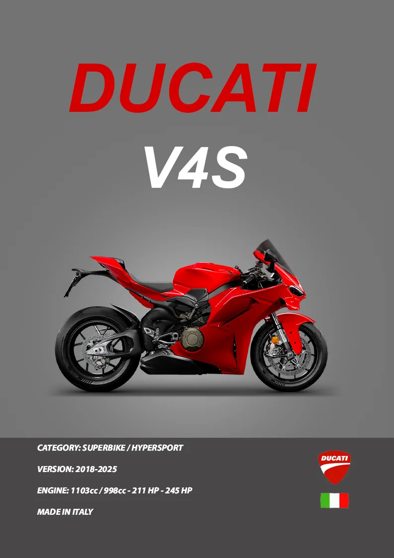 ducati v4s