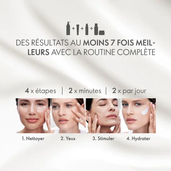 Routine Mixte Novage+ Wrinkle Smooth