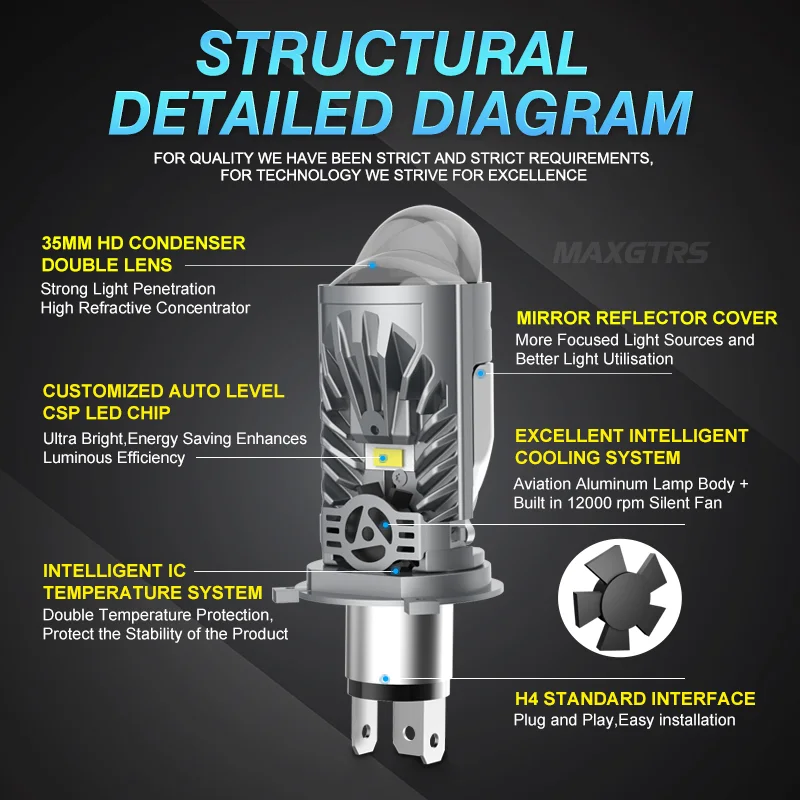Kit Lampes Projecteur LED H4 36W Éclairage Full LED 6000K - طقم مصابيح بروجيكتور مدمجة للسيارات والدراجات