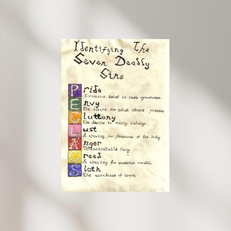 Poster Identifying The Seven Deadly Sins
