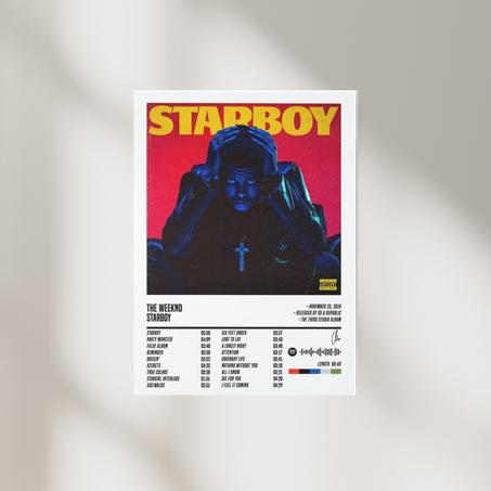 Starboy Album Cover Poster