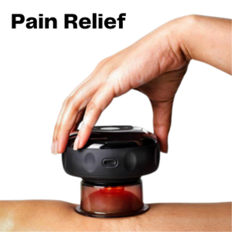 Body Pain Relief & Recovery Kit