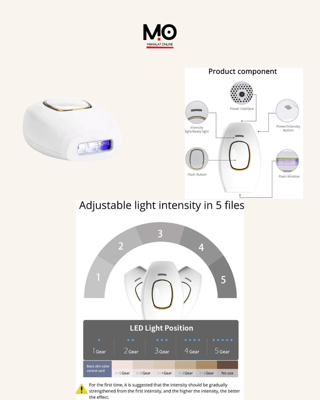 Épilateur laser IPL professionnel à usage domestique