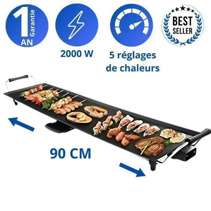 الآن يمكنك شواء اللحوم المسمن والبطبوط والفطائر بكمية كبيرة وبسرعة البرق في شهر رمضان وفي اي وقت