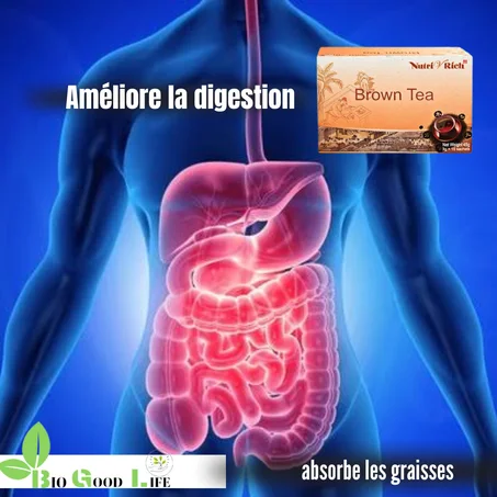 Thé tension Longrich