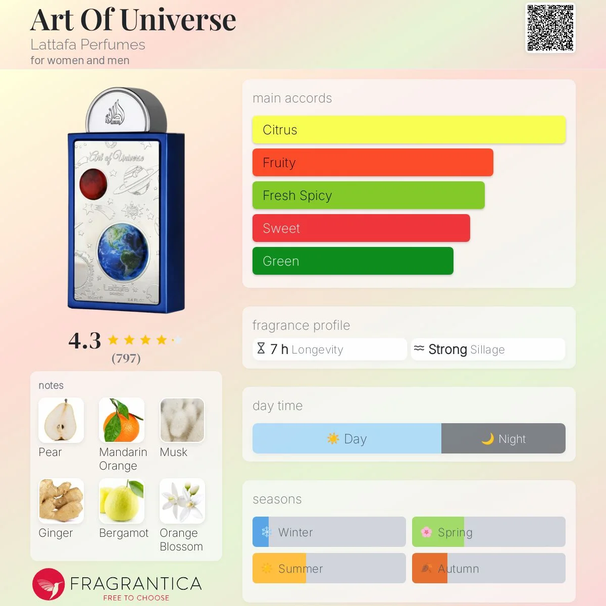 Art Of Universe Lattafa Parfum Unisexe 100ml