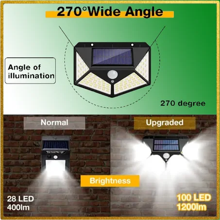 مصباح المنزل الخارجي يعمل بالطاقة الشمسية Solar Wall Light