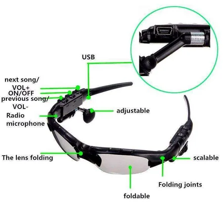 lunette bluetooth