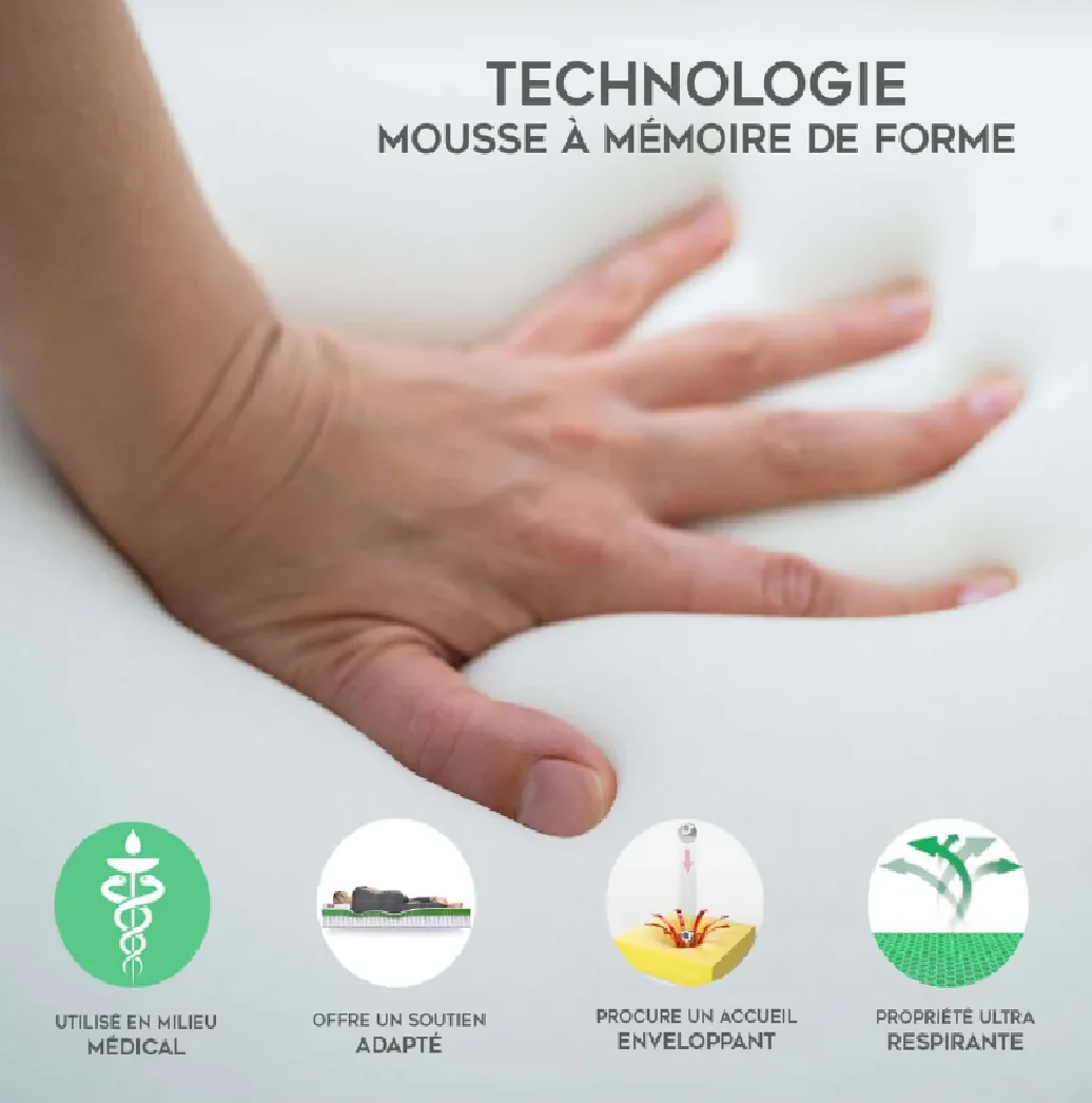 وسادة دعم الركبة