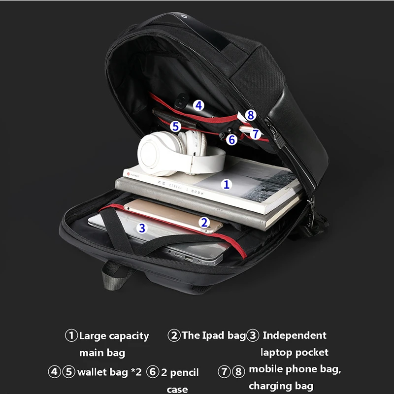 Sac à dos multifonctionnel en tissu Oxford imperméable avancé antivol avec verrouillage par mot de passe boîte de tige de prise arrière sac à dos avec chargement USB