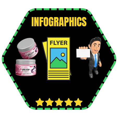 تصميم الاعلانات الرقمية والورقية