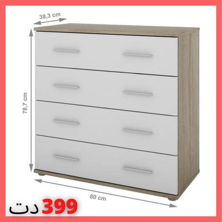 COMMODE CLASS