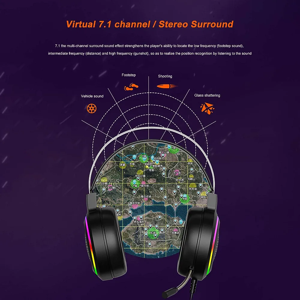 Casque Gaming YOOKIE GM03