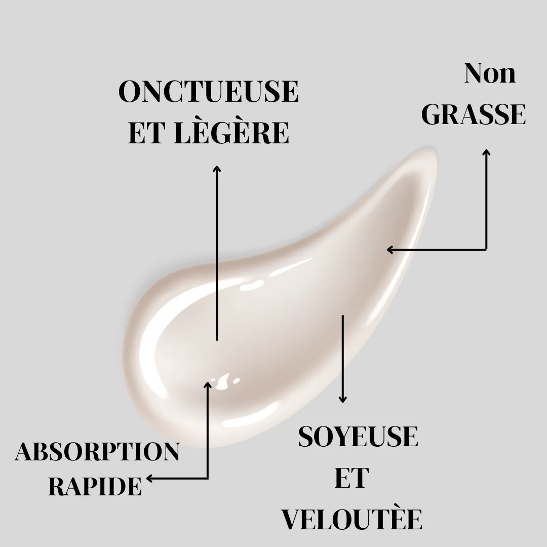 Pack Corps Hydratant – Soin Complet pour une Peau Douce et Nourrie