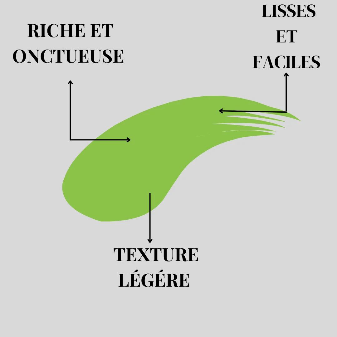 Créme anti chute  Pour Cheveux Abimée 200 g