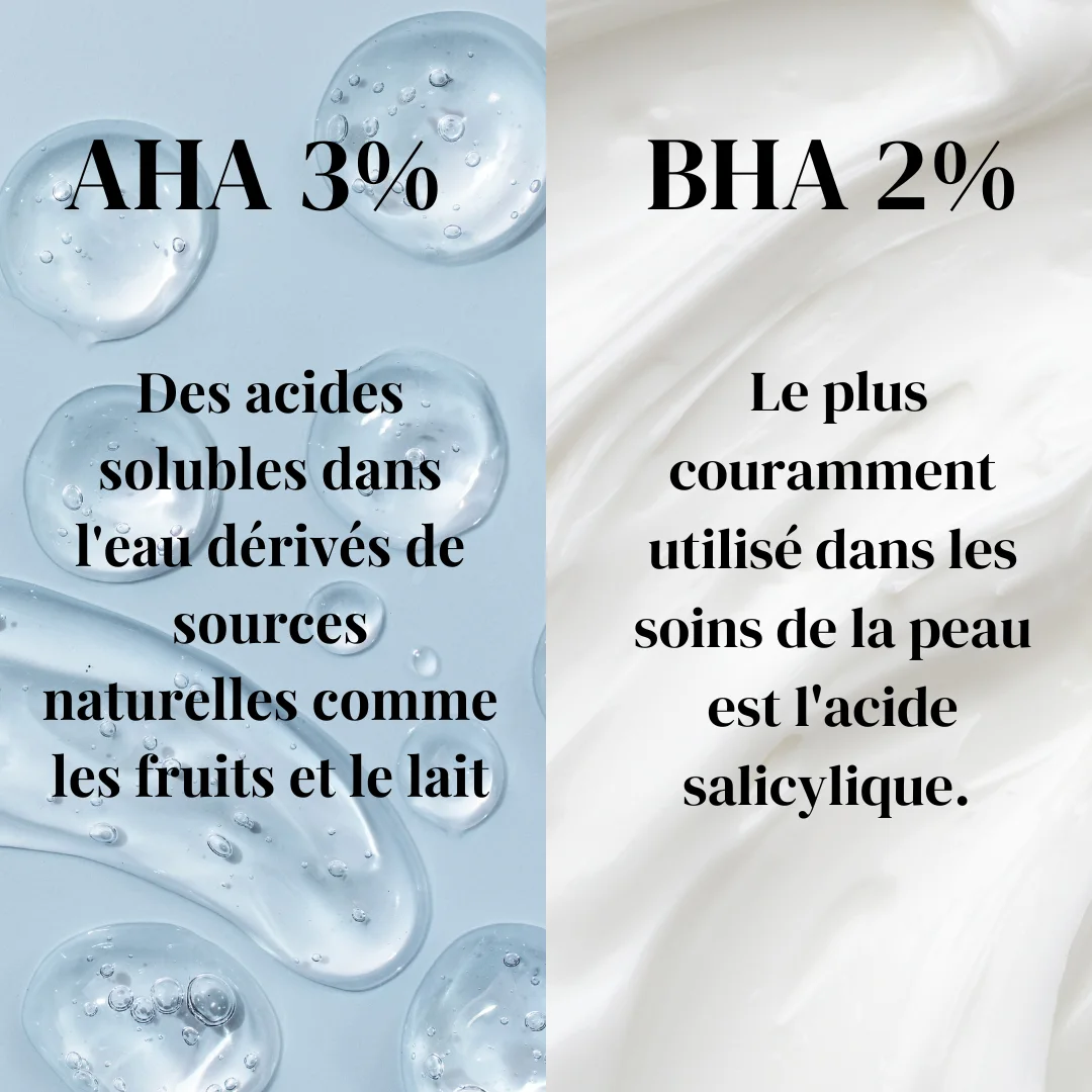 AHA 3% BHA 2%  Peeling visage solution 30 ml