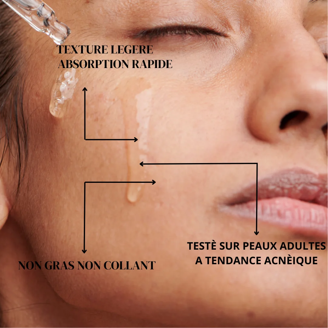 Pack Sérum Anti-Rides & Anti-Acné – Soin Complet pour une Peau Parfaite