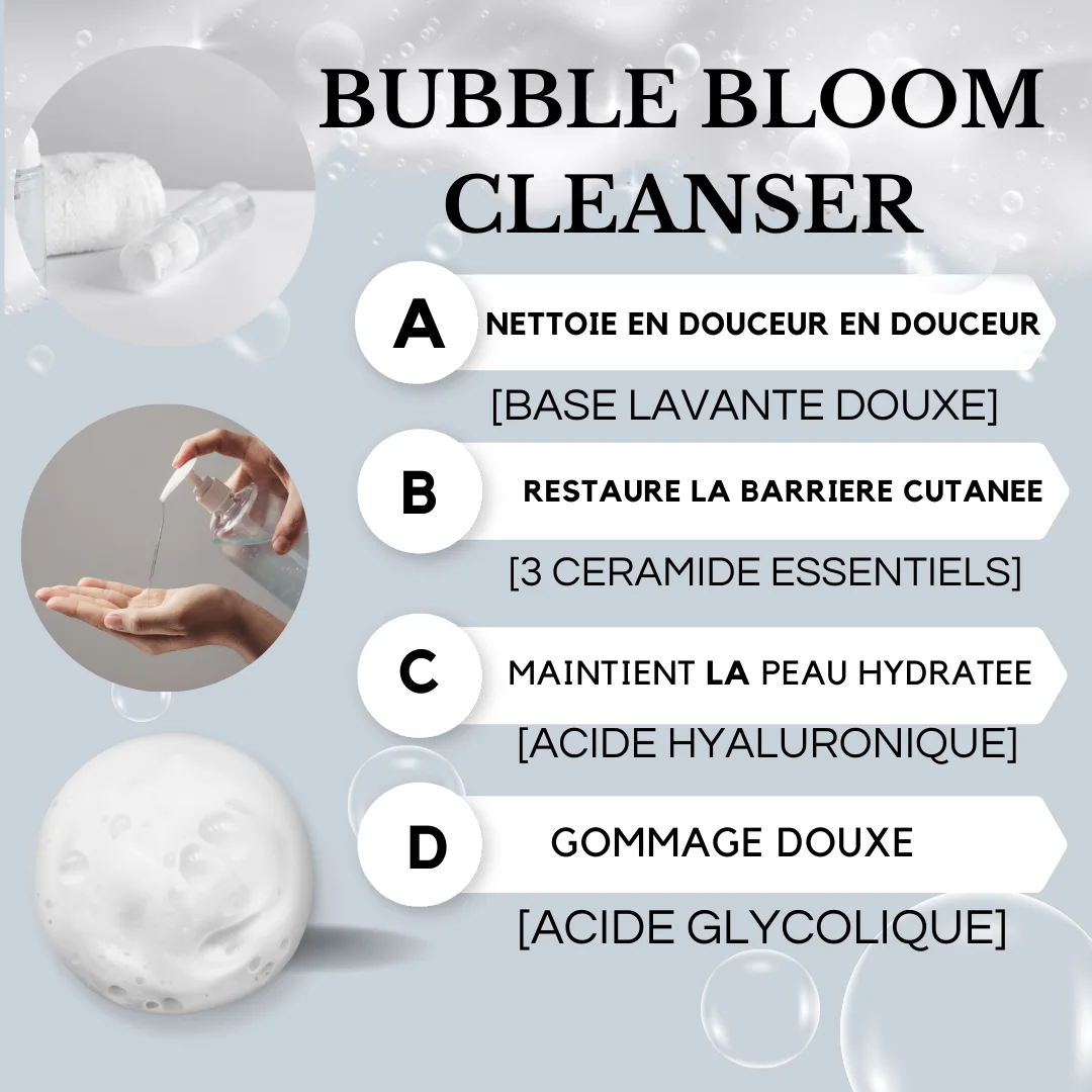 Pack Soin Visage Anti-Âge et Hydratation