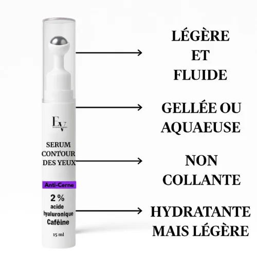 Hyalu Glow Sérum Anti-Cerne Pour Les Yeux À Base D'acide Hyaluronique, Caféine 15 ml