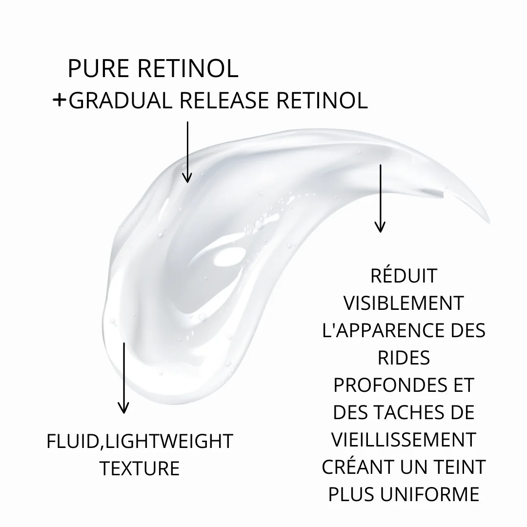 Pack Soin Visage Anti-Âge et Hydratation