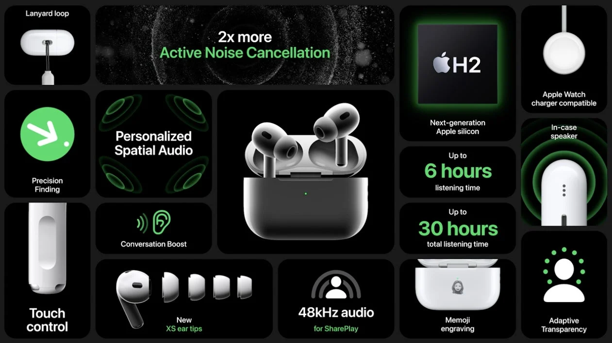 سماعات AIR"PODS PRO2  USA 🇺🇲