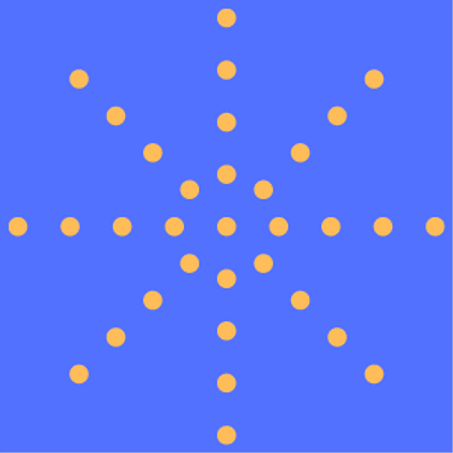 التصنيف الأكثر مبيعا