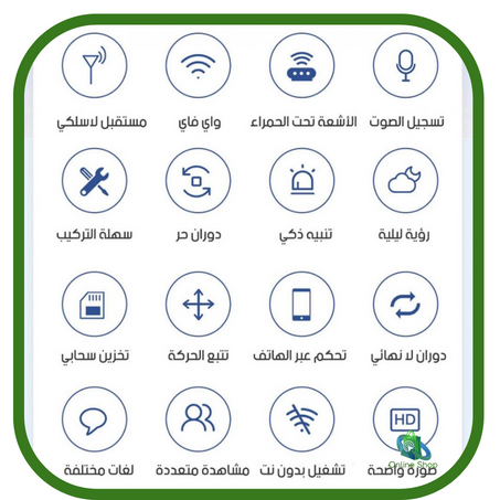 كاميرا على شكل مصباح