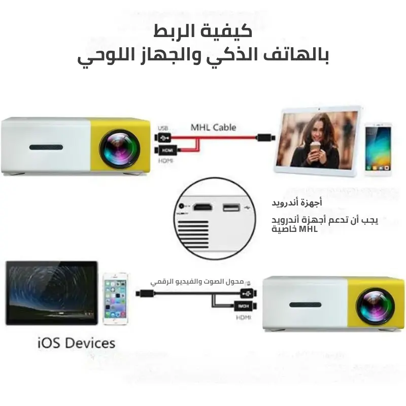 جهاز عرض صغير محمول