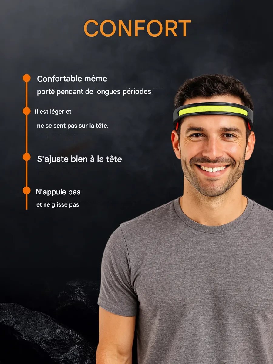 Lampe Frontale Rechargeable – Édition Nouvelle 2025