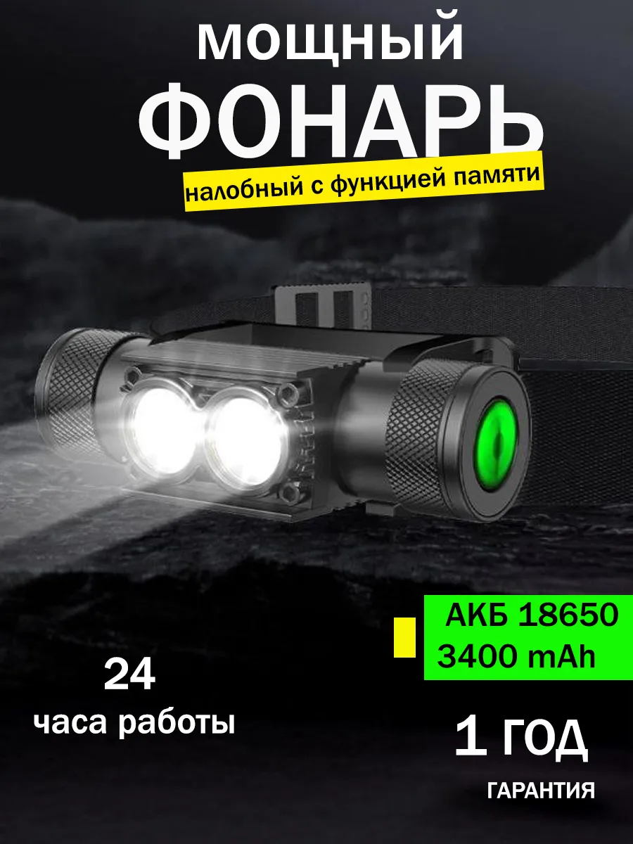Lampe Frontale LED – Votre Compagnon Fiable dans l’Obscurité