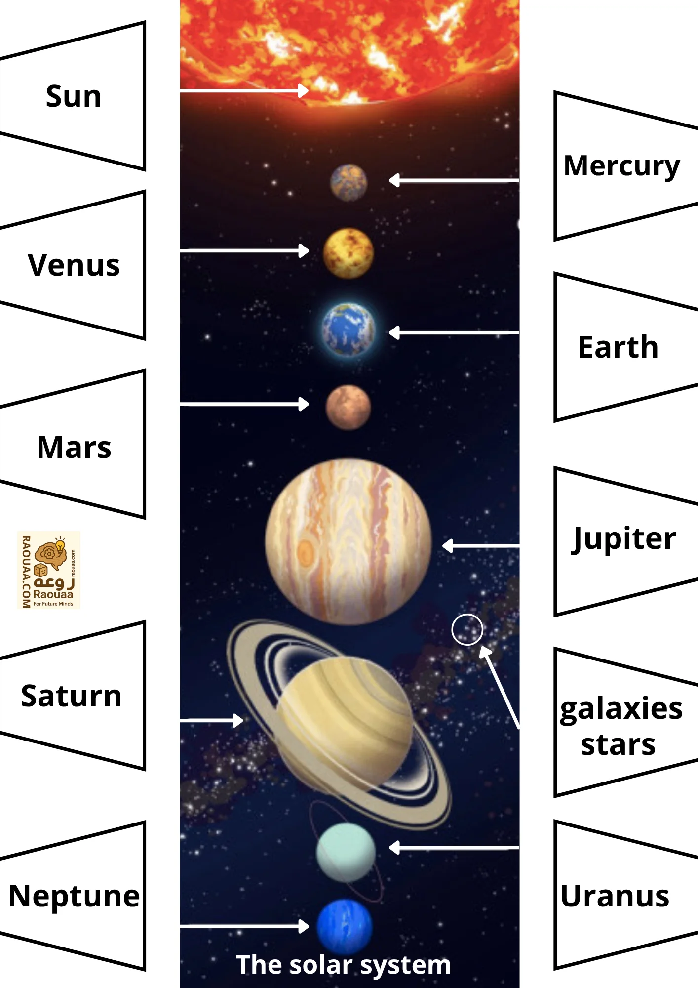 ألعاب خشبية  Jouets en bois