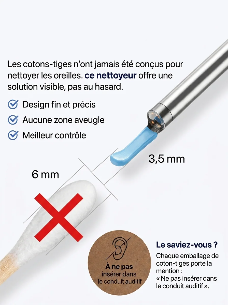 Nettoyeur d'oreille avec caméra HD