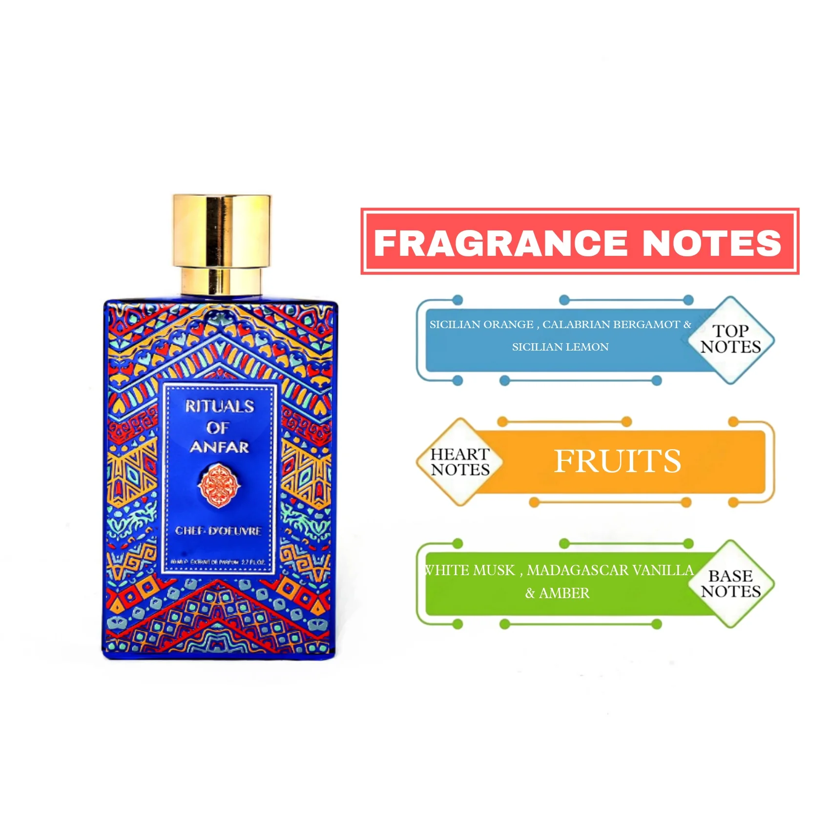 Rituals of Anfar Chef-D