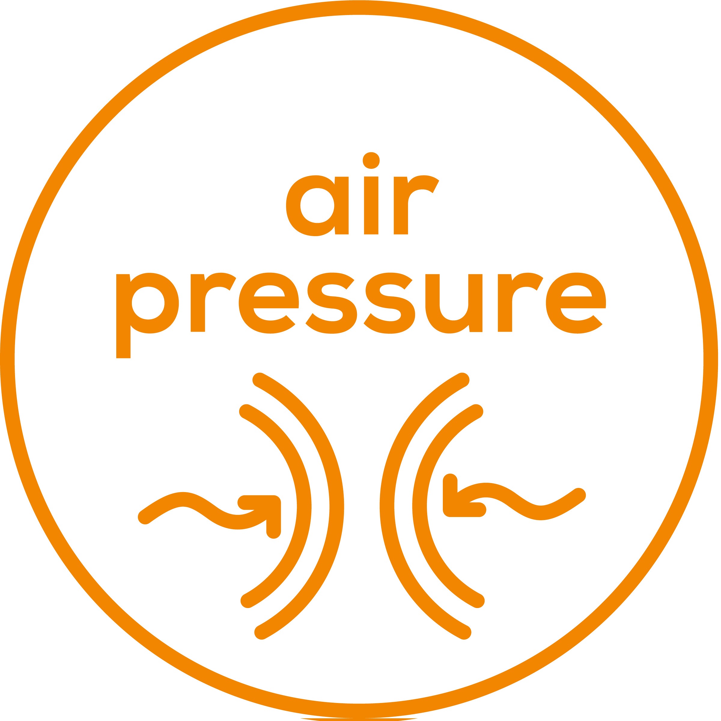 Pression d’air Massage par pression d’air avec coussins d’air qui se gonflent et se dégonflent 