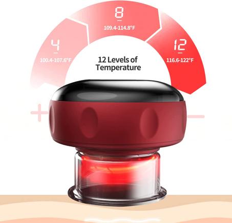 Cupping Therapy Massager - KWT