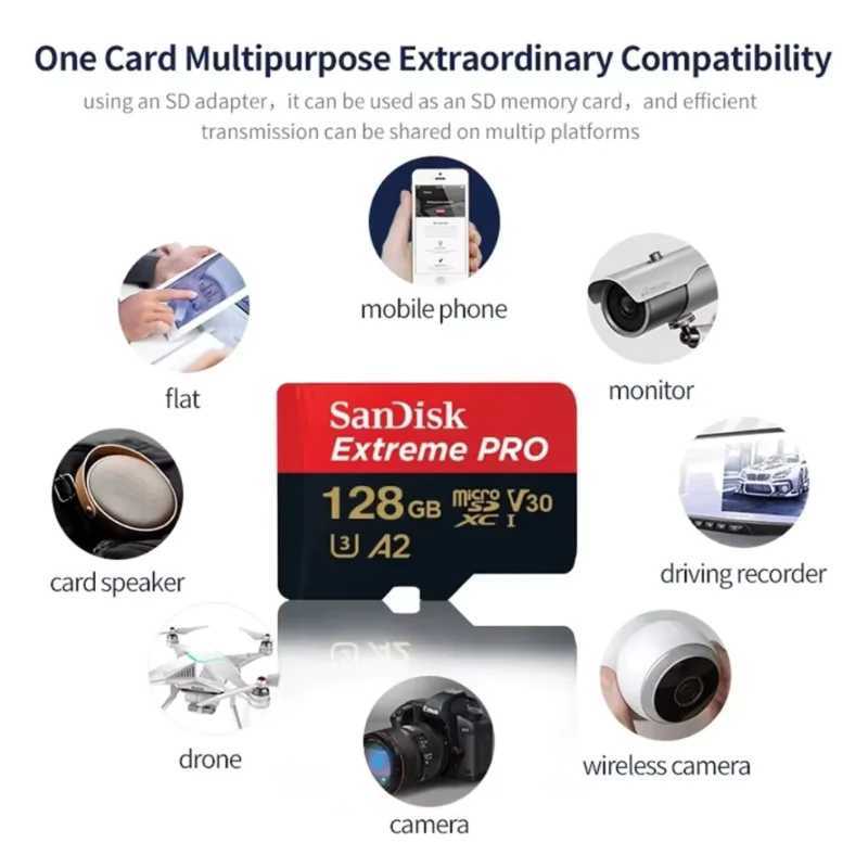 SanDisk Extreme Pro Micro SD Card