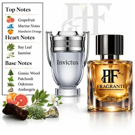 exrait de parfum Invictus