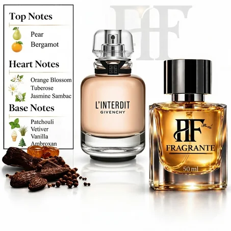 exrait de parfum L’Interdit