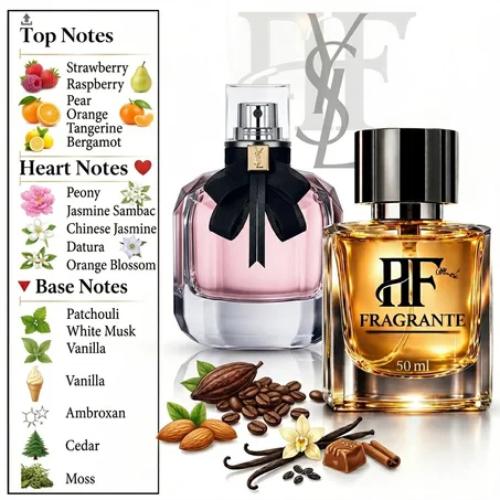 extrait de parfum mon paris