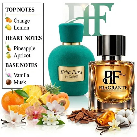 exrait de parfum Erba Pura