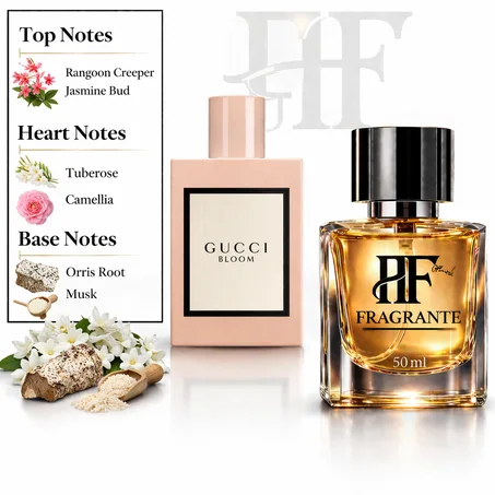 exrait de parfum Bloom