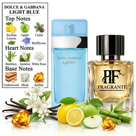extrait de parfum Light Blue