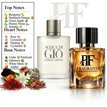 exrait de parfum Acqua di Giò