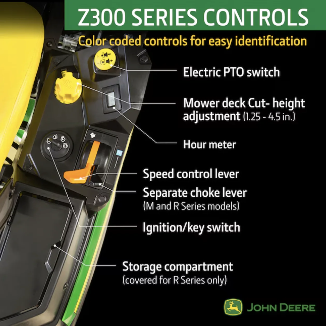John Deere Z330R ZTrak 54-in 23 -HP V-twin Gas Zero-turn riding lawn mower