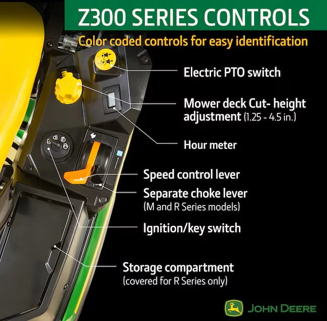 John Deere Z325E ZTrak 54-in 24 -HP V-twin Gas Zero-turn Riding Lawn Mower