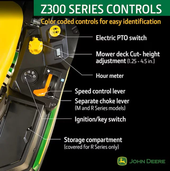 John Deere Z330M ZTrak 48-in 23 -HP V-twin Gas Zero-turn Riding Lawn Mower